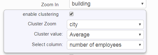 cluster zoom and the cluster value